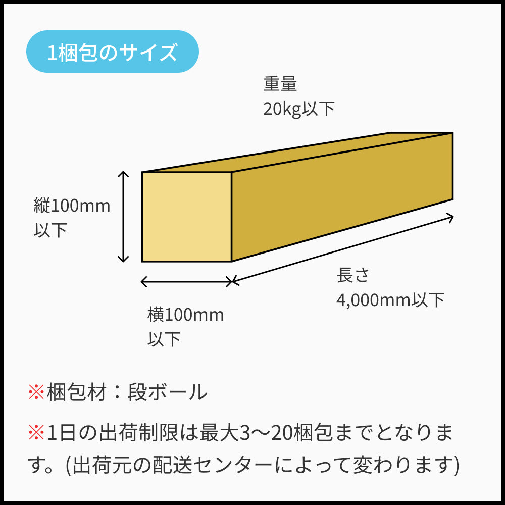 アルミ等辺角パイプ2.5×75×75 – アルミ型材専門オンラインストア BeeCONECT